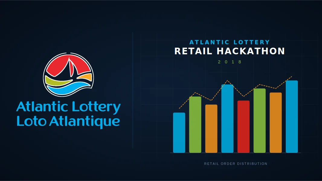 Retail Hackathon 2018